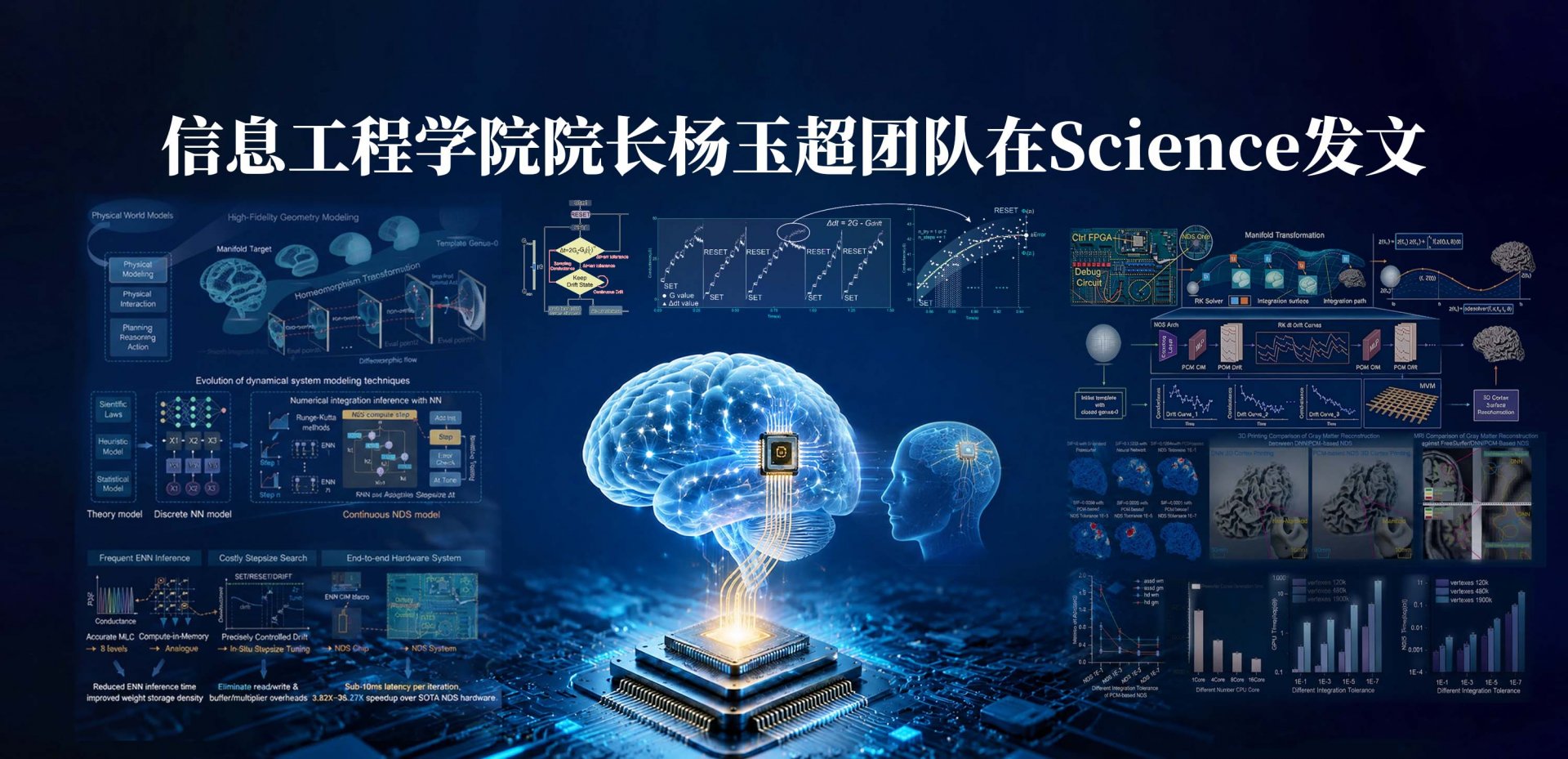 紧扣人工智能大模型高算力损耗